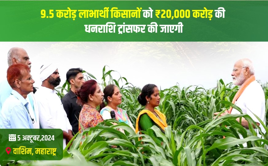 PM Kisan Yojana 18th Installment 2024