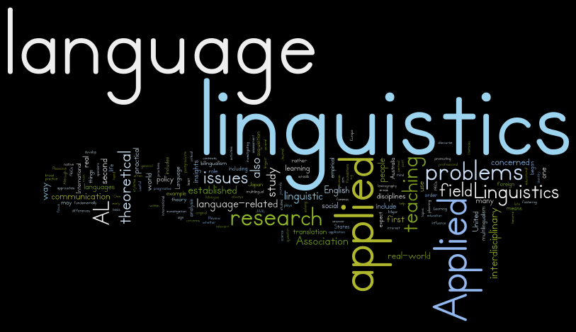 LANGUAGE AND LINGUISTICS